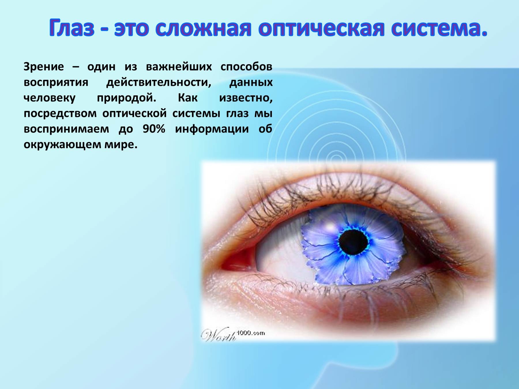 Презентация болезни глаз